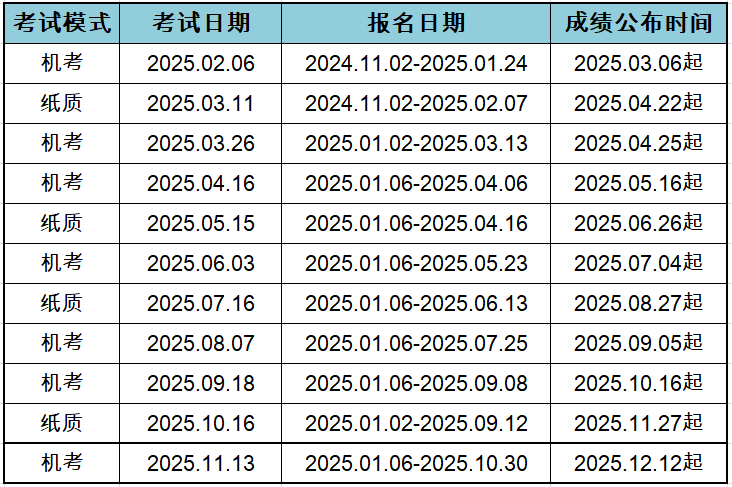 举办考试